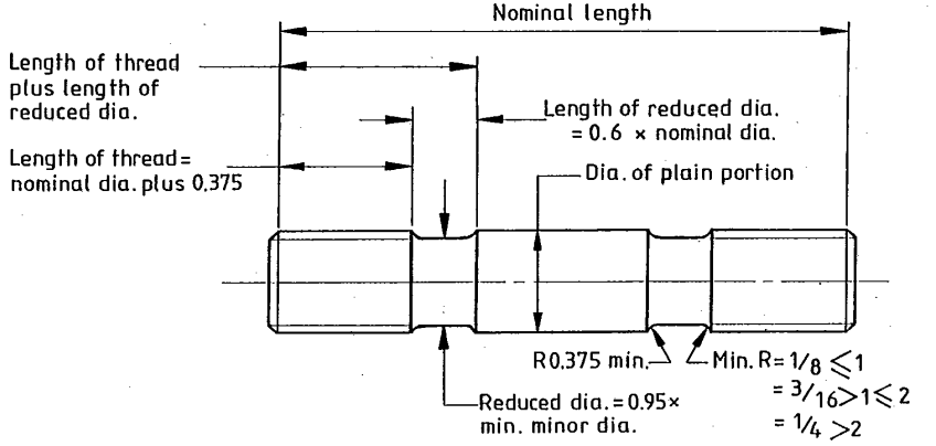 studbolt threaded each end with two reduced diameter portions nominal diameter portion at centre